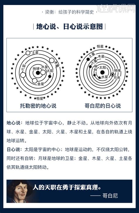 焦耳：能量、力量和變化的關鍵