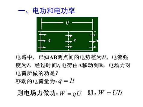 焦耳：能量轉化的關鍵指標