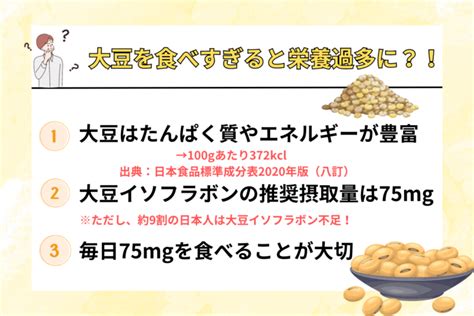 煎り大豆の食べ過ぎ、健康に悪影響？