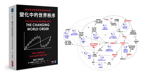 熱那亞：全球第 10 大海港的興衰與復興