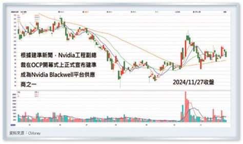 熱 博：開啟嶄新的博弈產業時代