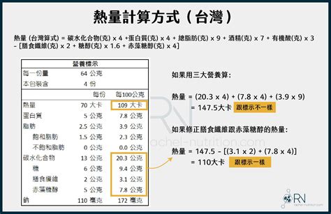 營養成分表