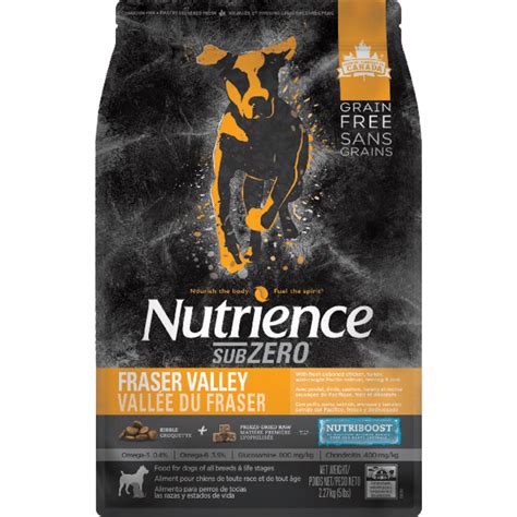 營養狗糧：營養犬糧品牌Nutrience 狗糧的全面指南