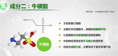 牛磺酸的生理功效