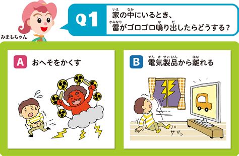 物音に潜む恐怖から身を守る