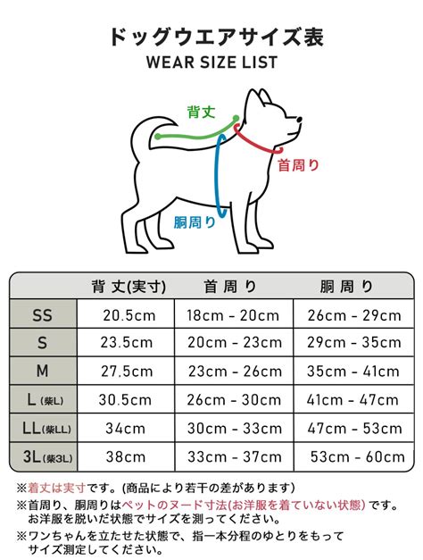 犬のサイズ：