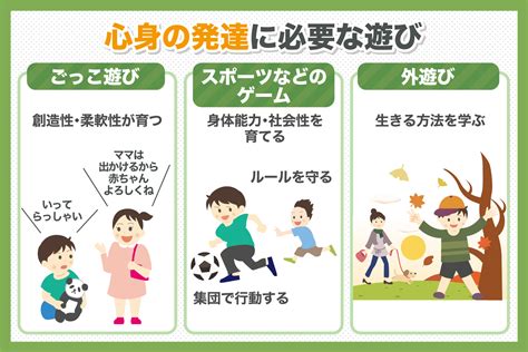 犬の成長と発達に不可欠な遊び