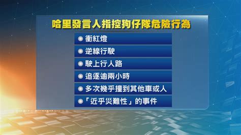 狗仔隊：揭開新聞背後的真相追逐者