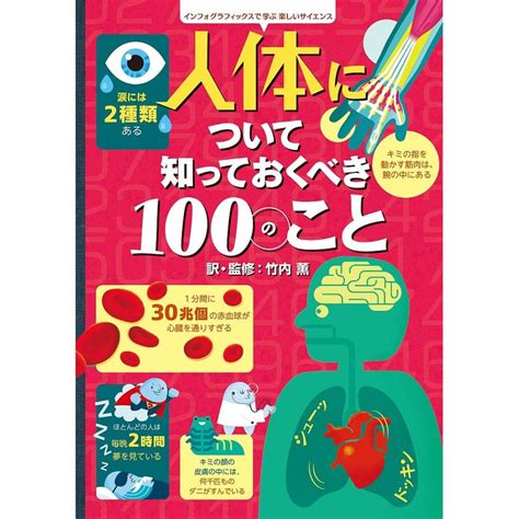 猫の首絞めについて知っておくべきことすべて