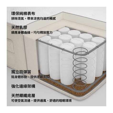 獨立筒彈簧：