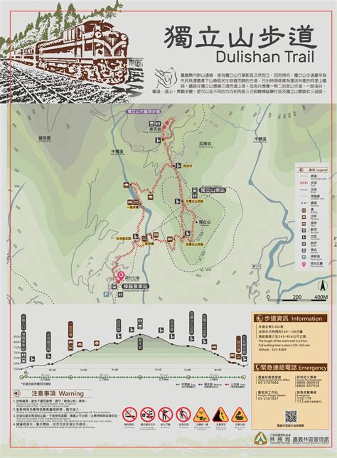 獨立 山 步道 路線 圖