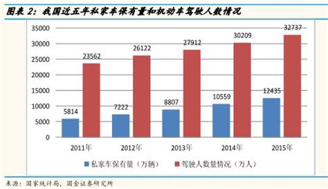 現代停車場趨勢與潮州停車困境