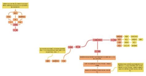 理想旅行社評價：一次難忘的旅程見證