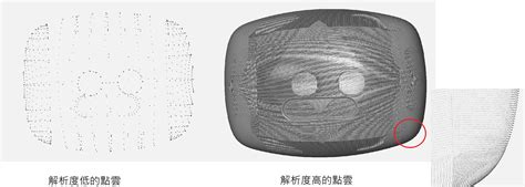 環繞包覆：探索 3D 列印創新的無限可能