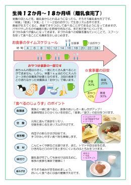 生後12～18か月頃