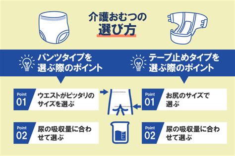 生理・おむつ・介護用｜快適な日常を過ごすための製品とヒント