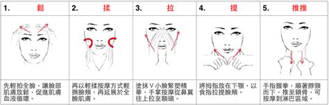 甩掉惱人雙下巴，重現緊緻V型臉：全方位指南