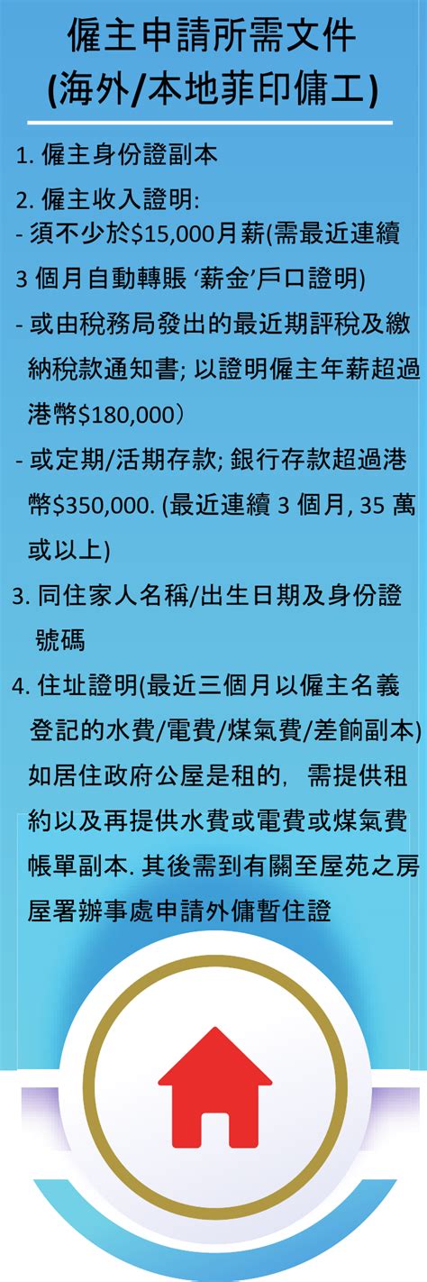 申請所需文件