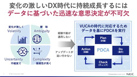 異様に 時代の変化が激しい中で、ストレス を上手に マネジメント することが不可欠に