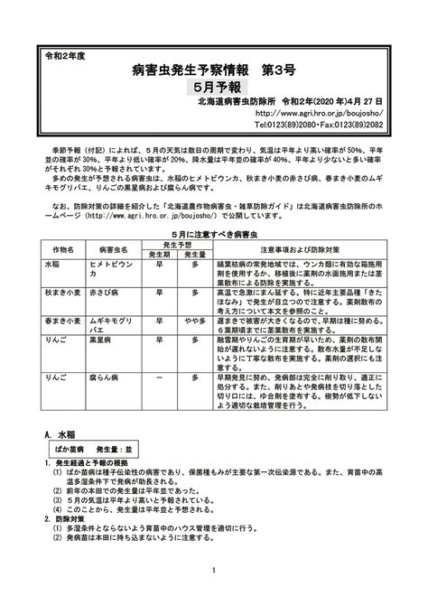 発生時期：