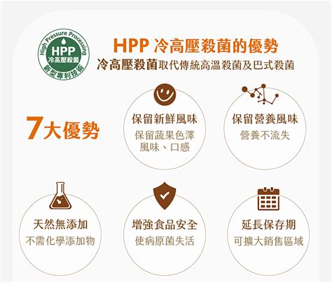 益生菌助力健康：認識 ProteXinf 益生菌及其 10 大優勢