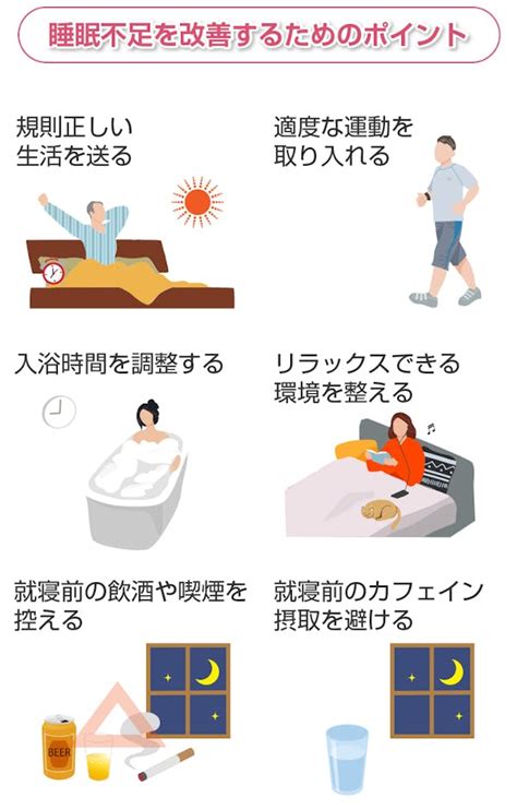 睡眠不足の弊害