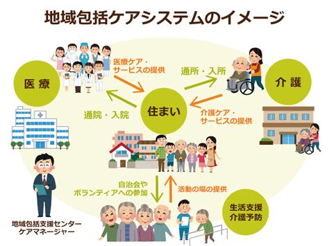 石巻ペットセンター：あなたの大切な家族のための包括的なケア