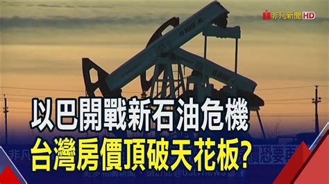 石油危機再臨，企業如何因應？