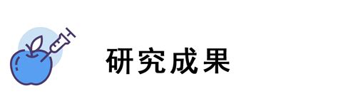 研究表明：