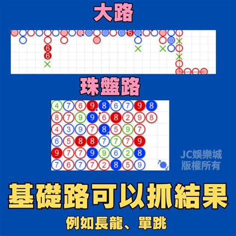 破解百家樂致勝密碼：深入探究百家樂的運算機率與策略