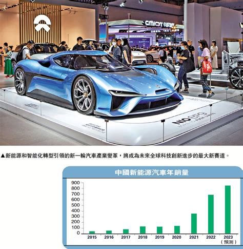 祥發汽車：引領未來汽車產業創新發展