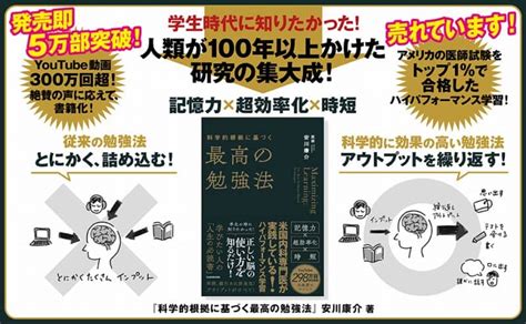 科学的根拠に基づく製品：