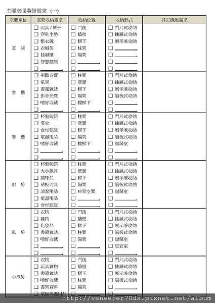 空間需求：