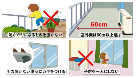 窓やベランダの安全対策