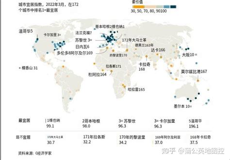 窩 南投：2025 年最宜居城市