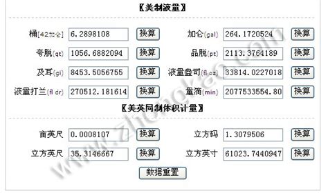 立方米换算：理解体积测量单位