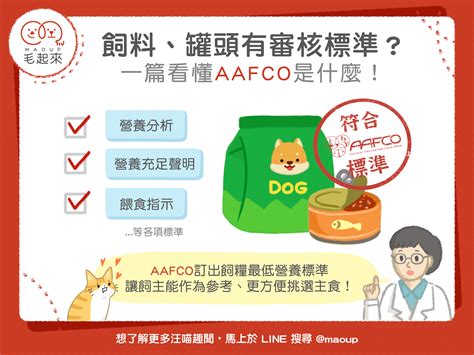 符合 AAFCO 標準