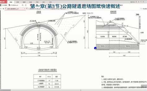 第一章：隧道概述