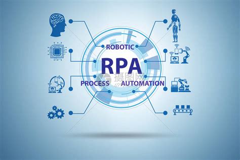 簡化工作流程，提升生產力：探索 RPA 的無限潛能