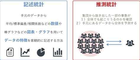 統計によると、平均的な人は生涯で約3,000人に出会います。