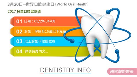 綠潔齒骨的潛在危險：正視風險，守護口腔健康