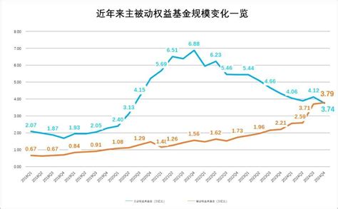 綠能創新：10,000字深度解析