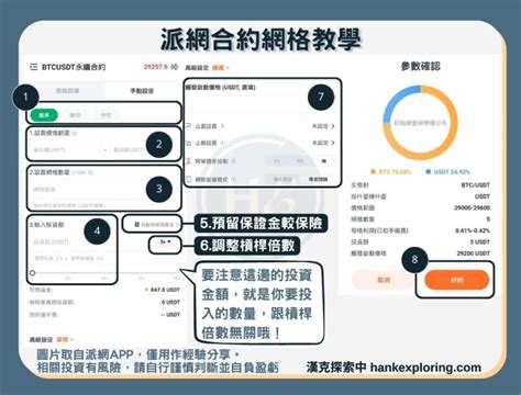 網卡與無線網路卡大評比，一次比較出10大差異