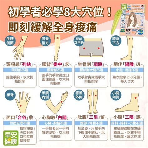 緩解疼痛：