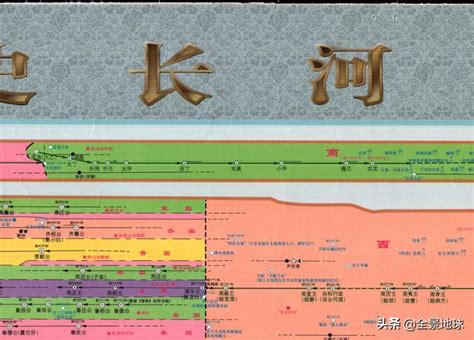 繩索：承載重任，貫穿歷史長河