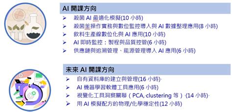 罐頭食品應用領域廣泛