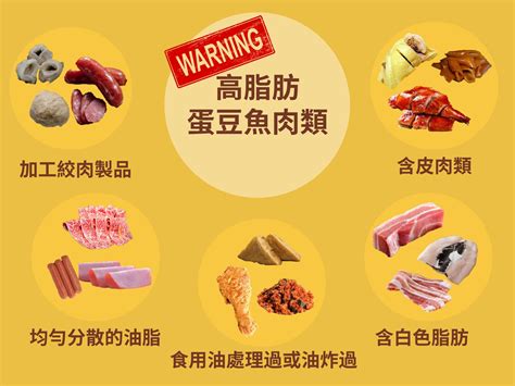 肉類或魚肉：