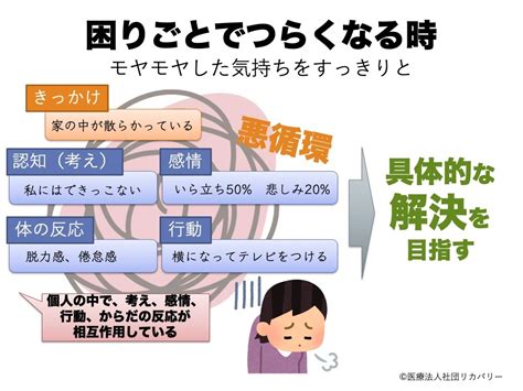 脱毛期の困りごとにお悩みの方へ：快適に過ごすためのガイド