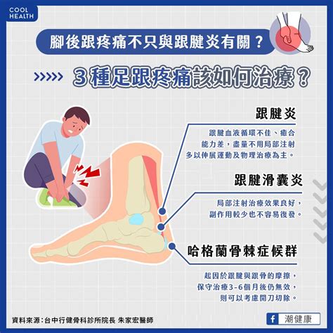 腳後跟的秘密：探索腳後跟的健康與應用