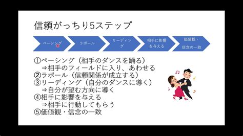 臭い仲から脱却する方法：信頼関係の再構築